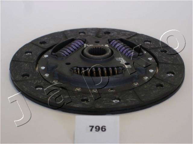 Disque d'embrayage
