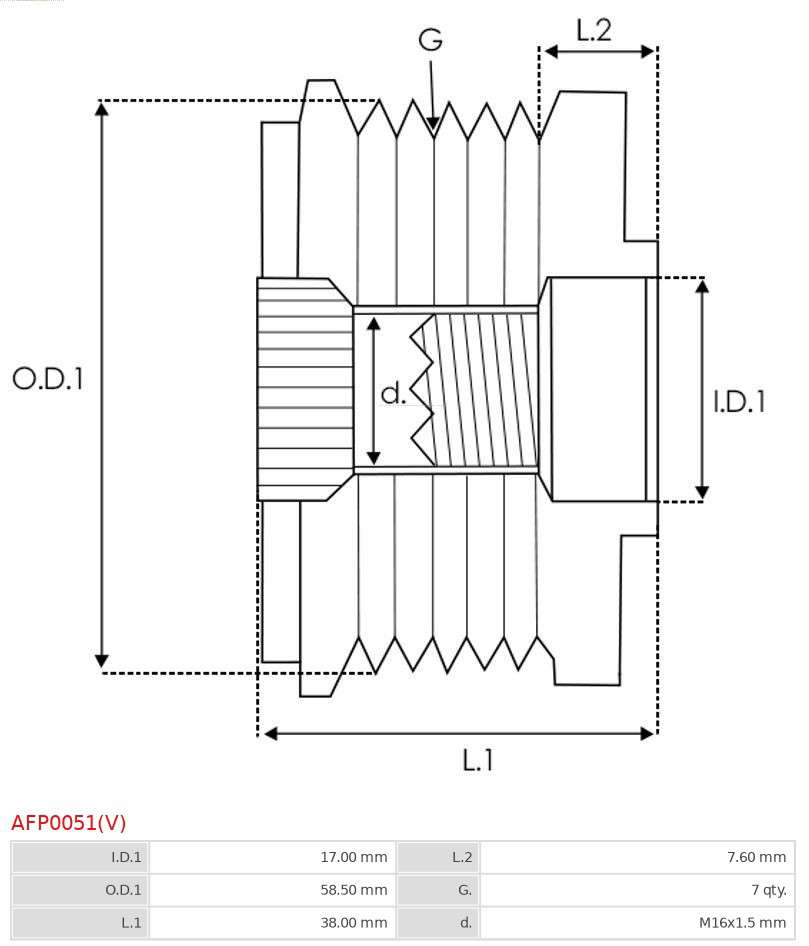 AFP0051(V)_191617