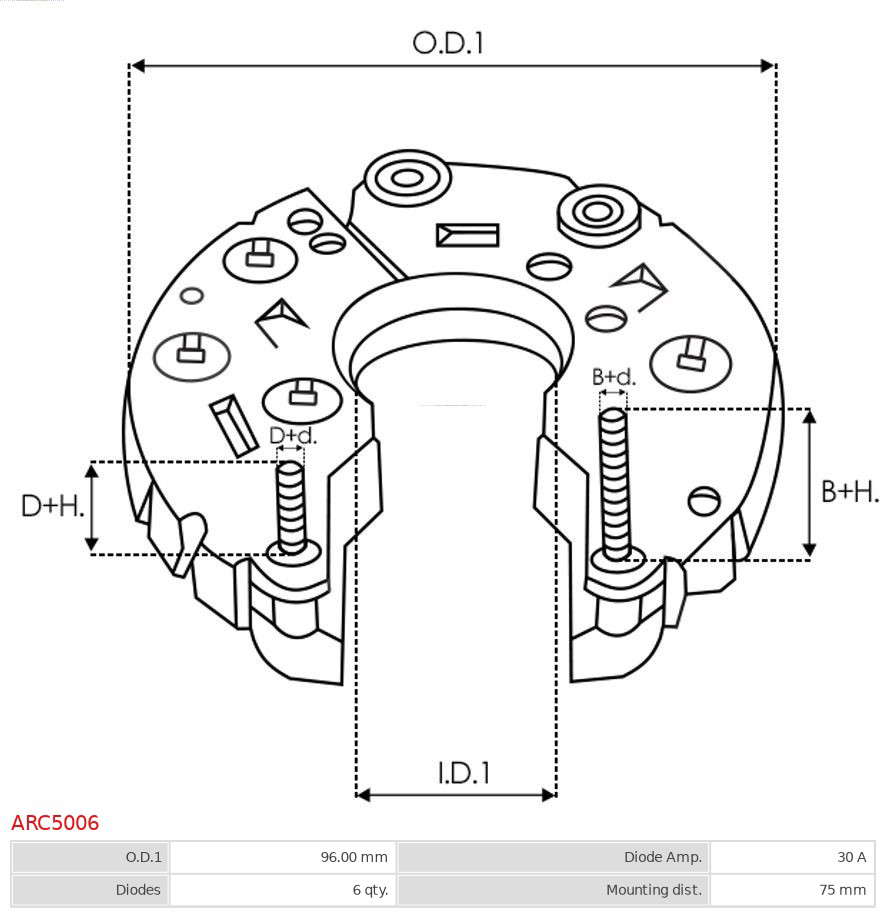 ARC5006_223190