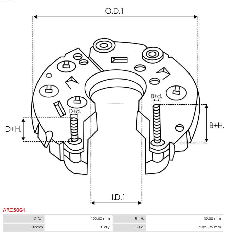 ARC5064_223190