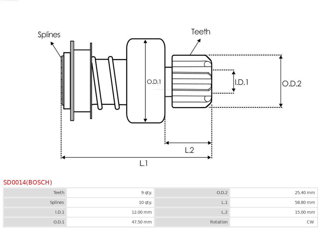 SD0014(BOSCH)_196067