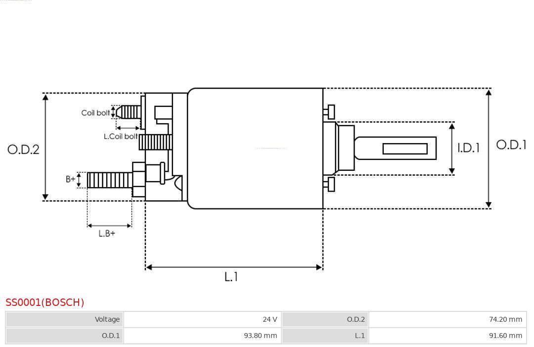 SS0001(BOSCH)_223402