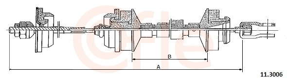 Câble d'embrayage