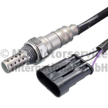 SONDE LAMBDA