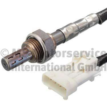 SONDE LAMBDA