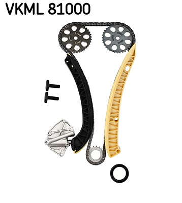 KIT CHAINE DE DISTRIBUTION