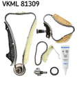 KIT CHAINE DE DISTRIBUTION