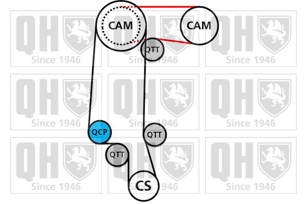 qh_qbk777_diagram