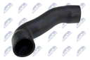 Durite de turbocompresseur