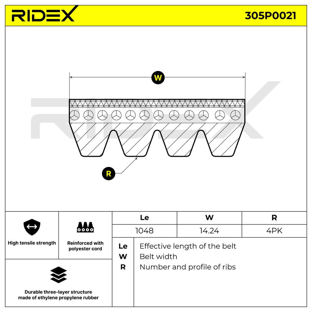 Courroie Poly-V
