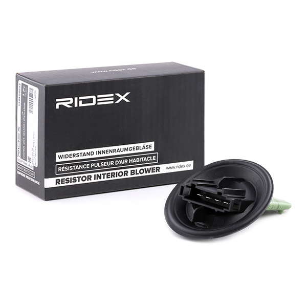 Unité de commande du ventilateur
