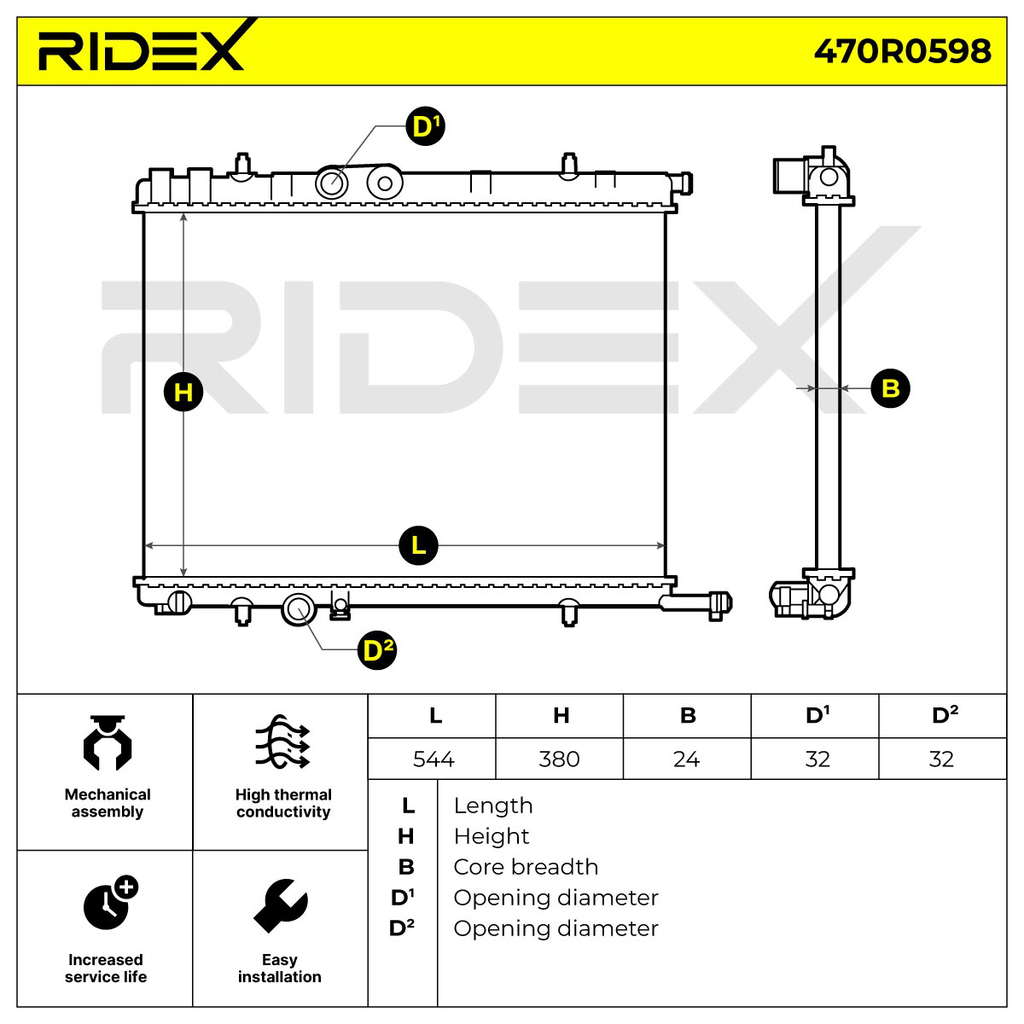 Radiateur moteur
