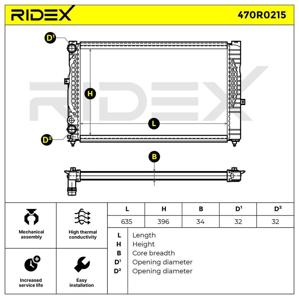 Radiateur moteur