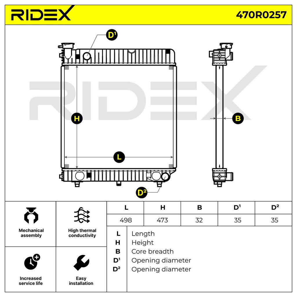 Radiateur moteur