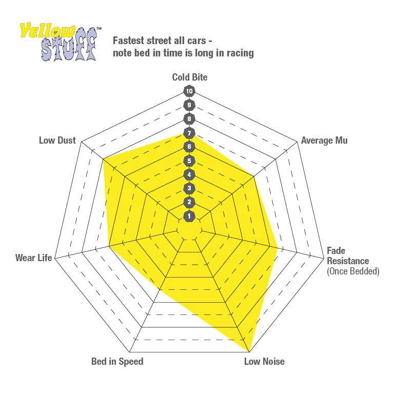 yellowstuffspider