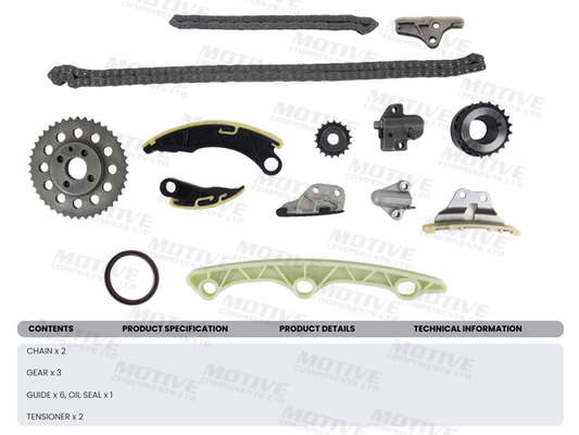 Kit de chaîne de distribution