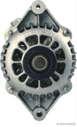 Alternateur