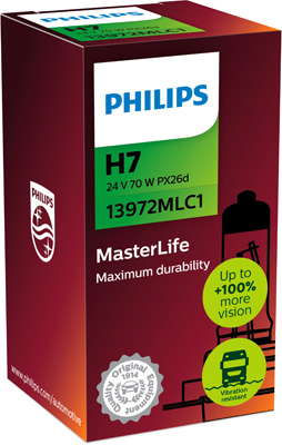 H7 ML