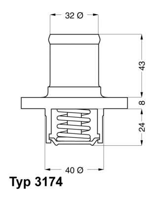Thermostat d'eau