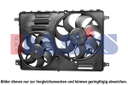 Ventilateur de radiateur