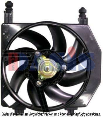 Ventilateur de radiateur