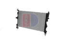 Radiateur du moteur