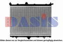 Radiateur du moteur