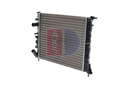 Radiateur du moteur