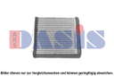Radiateur de chauffage