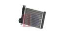 Radiateur de chauffage