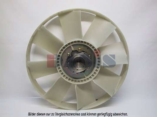 Ventilateur de radiateur