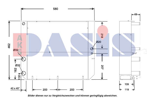 Radiateur du moteur