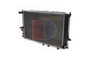 Radiateur du moteur
