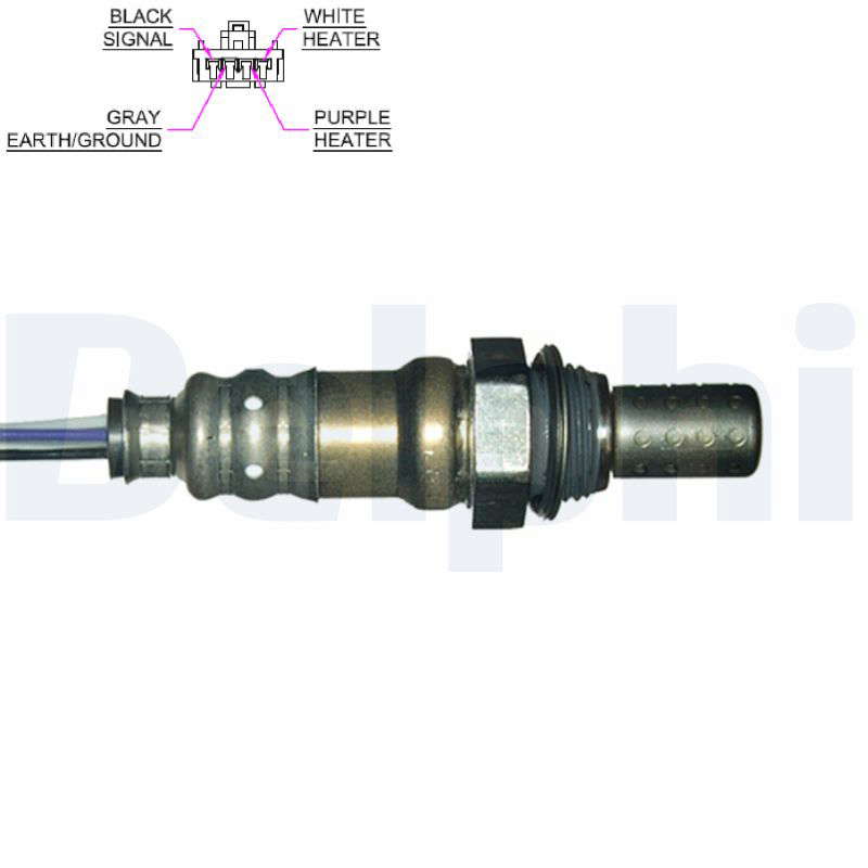 SONDE A OXYGENE