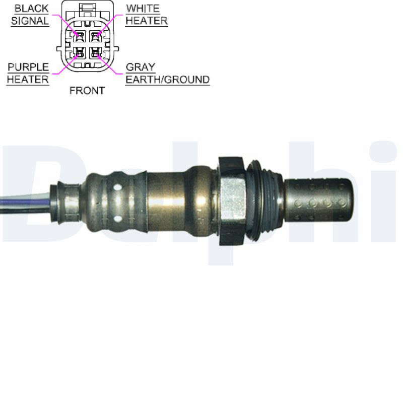 SONDE A OXYGENE
