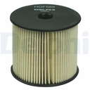 FILTRE A CARBURANT DIESEL