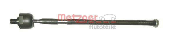 Rotule axiale